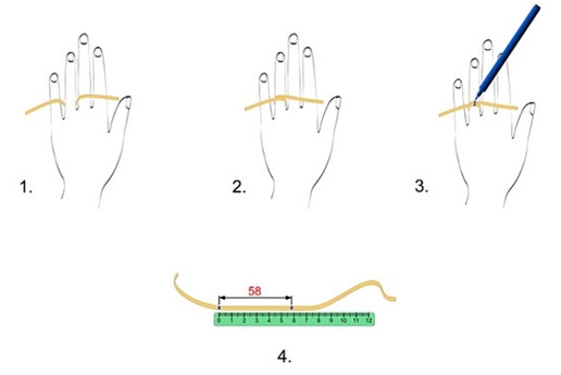 jak stanovit velikost prstenu prouzkem papiru